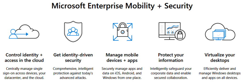 Mobility and Security