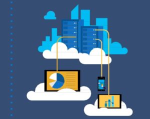 Microsoft Azure Cloud